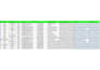 do best SEO keyword research and competitor analysis